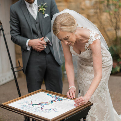 Your 5 Most Common Ketubah Questions Answered