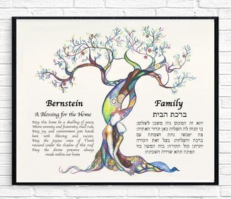 Love Tree Customized Blessing for the Home - Anna Abramzon Studio